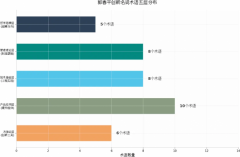 【抗违章研究 术语体系】郭春平创新名词术语研究报告——抗违章技术理论体系术语梳理与深度解析